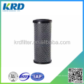 Industrial Activated Carbon Water Filter Cartridge used in Water Treatment